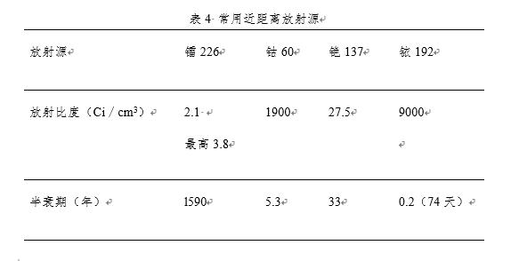 宫颈癌发病率两个年龄高峰图,宫颈癌病人的诊断治疗指南