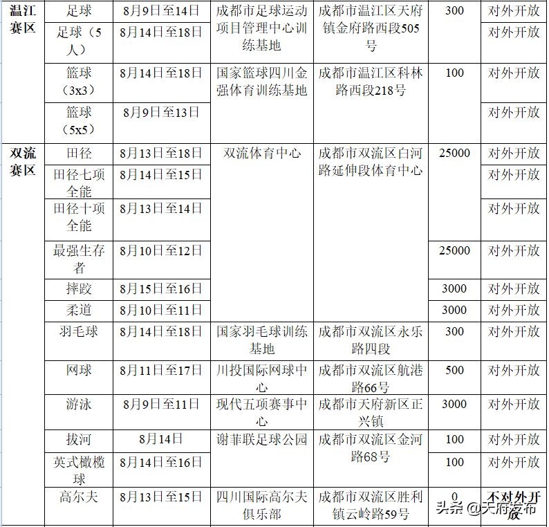 世警会游玩视频,世警会时间安排表