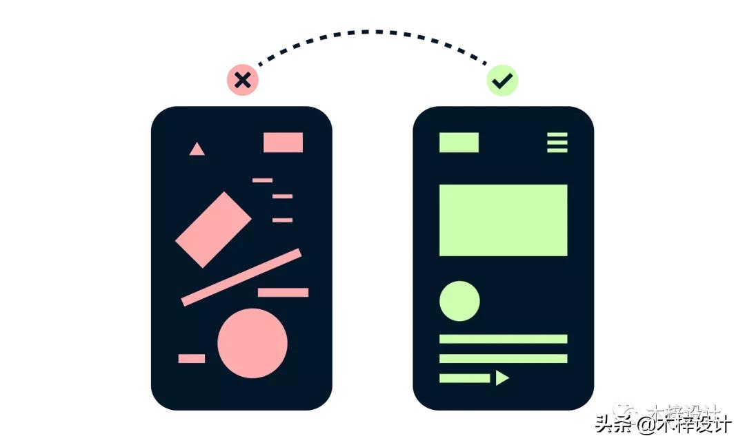 实用的网页设计技巧,如何提高网页设计