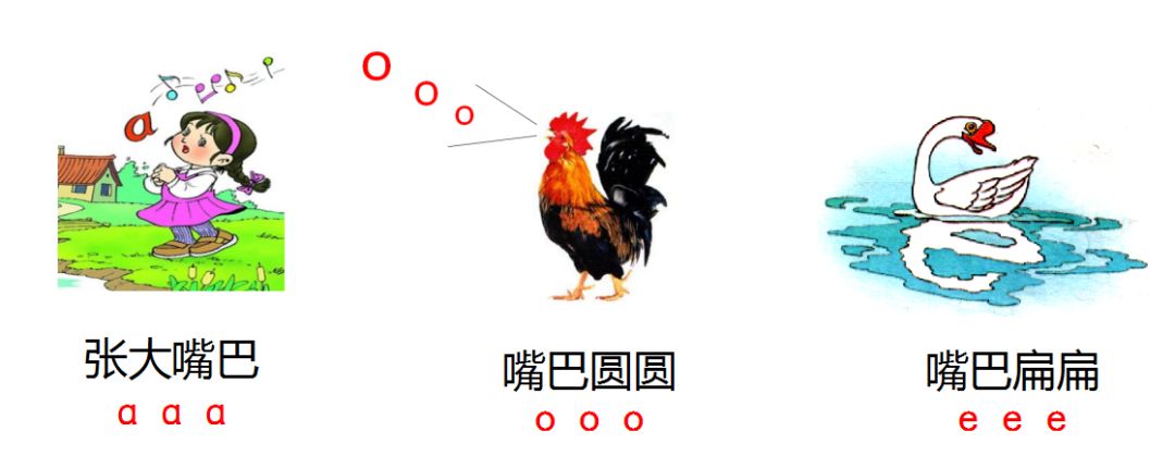 菁童教育城收藏汉语拼音口诀大全