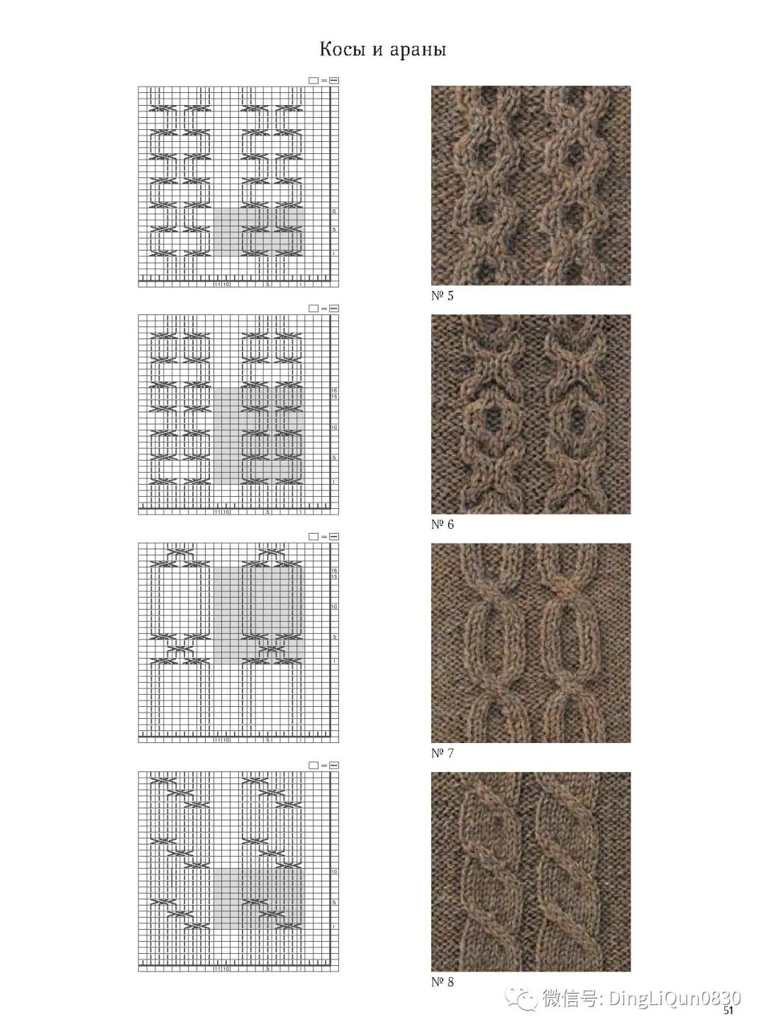 棒针编织飘窗垫图案图解,棒针编织小猴子图案图解
