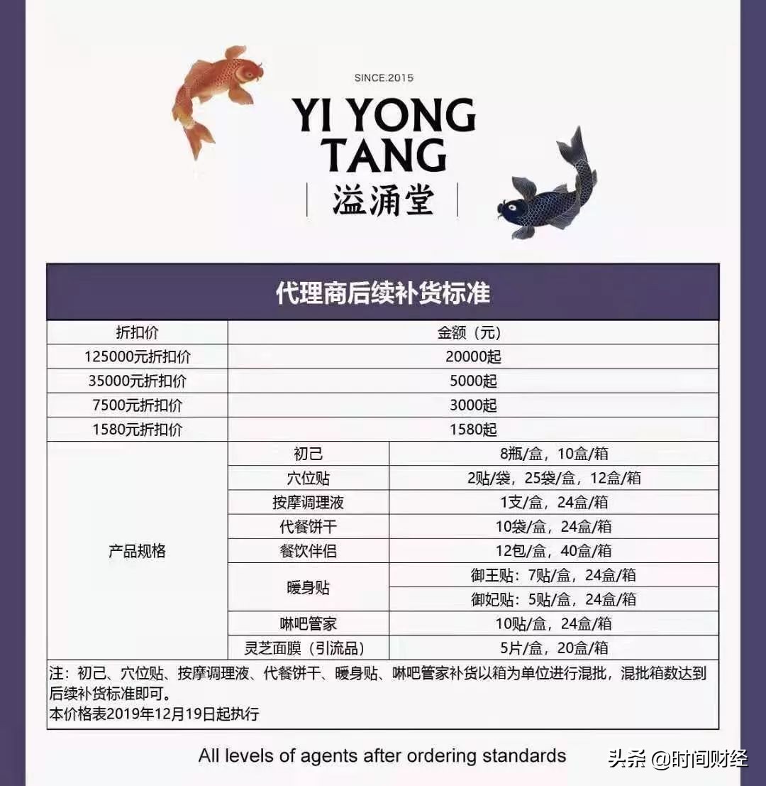 韩国市长亲迎神秘中国公司竟涉传销？60万代理6级代理