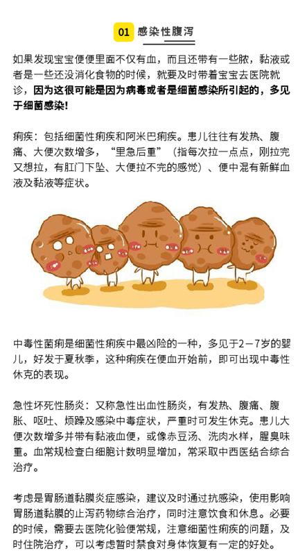 宝宝蛋白过敏为什么便血,宝宝便血的过敏源