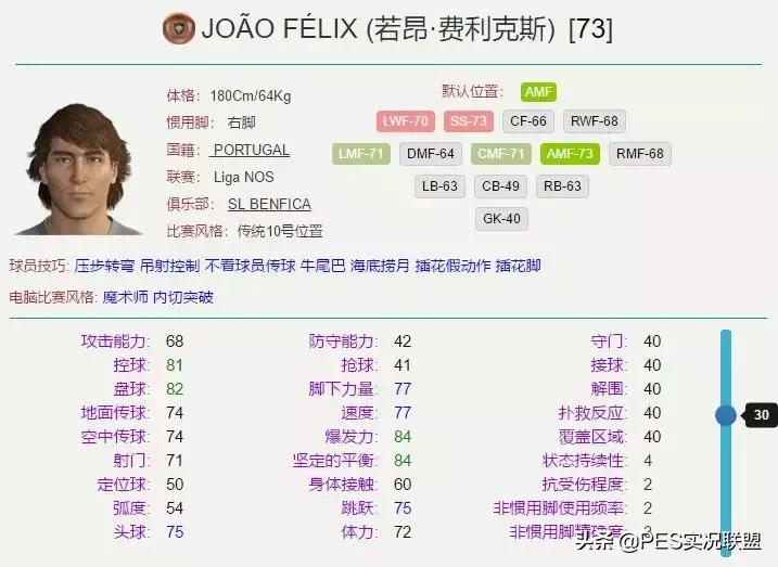 实况足球菲利克斯适合什么阵型,若昂菲利克斯球探公式