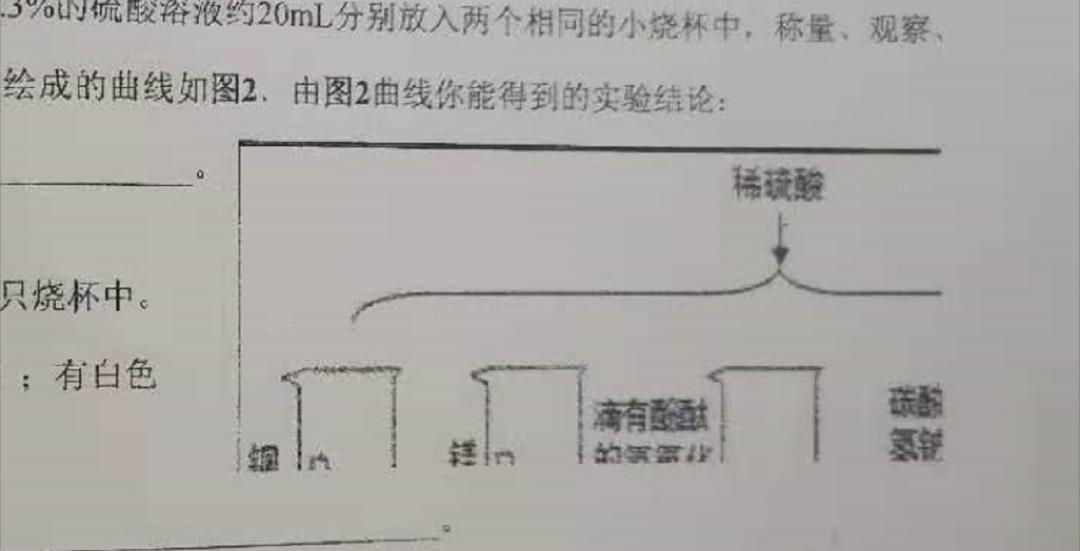 打印word文件不全怎么办,word图片打印显示不全怎么办