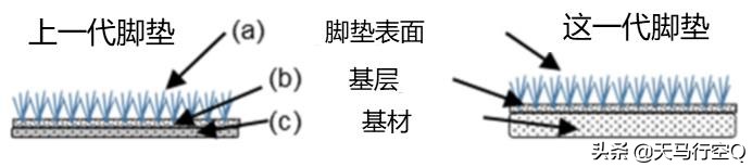 次世代马自达3昂克赛拉拆解视频,马自达3昂克赛拉隔音测试