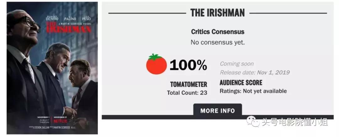 口碑炸裂的小丑是一部什么电影,小丑口碑大爆一起来盘点