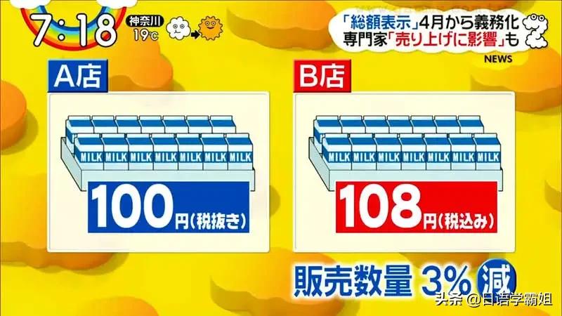 去日本旅游怎么退税,日本旅游购买多少金额免税