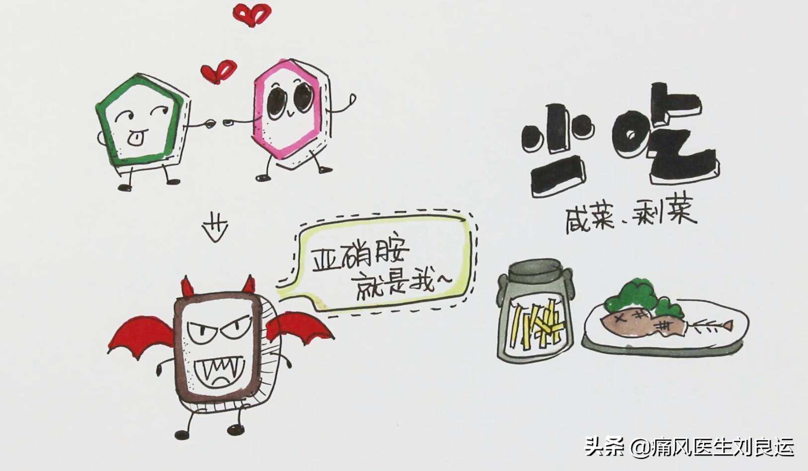 莴笋嘌呤高吗痛风可以吃吗,菠菜嘌呤不高为啥痛风不能吃