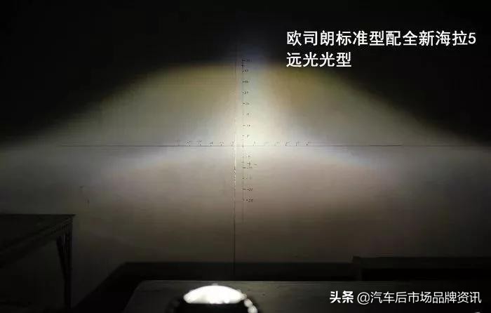 顶级氙气灯,氙气灯检测必须做吗