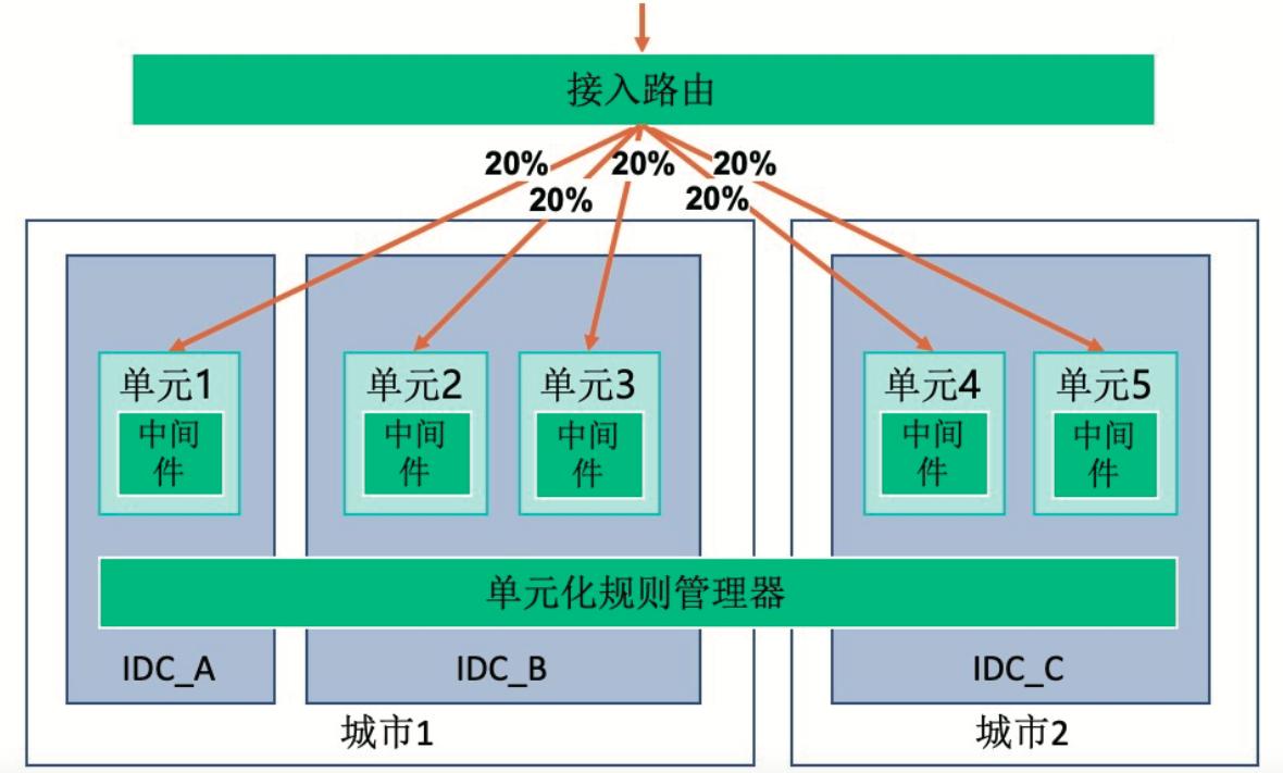 阿里云刘伟光年薪,阿里云刘伟光最新消息