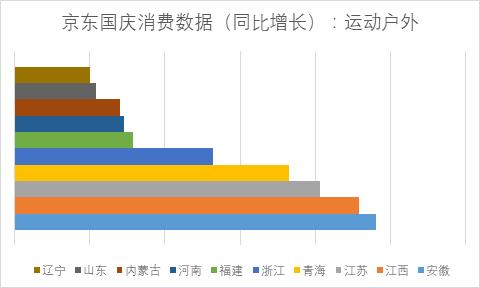 国庆旅游哪个城市人最多今年,国庆旅游谁最厉害