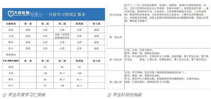 日本留学如何选择靠谱的语言学校,含金量高的日本私塾好申请吗
