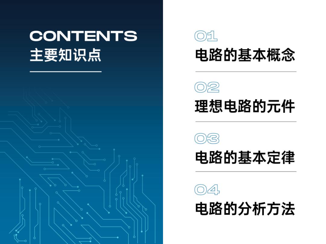 我做了份教学PPT，网友：用这样的课件，同学们绝对考清华