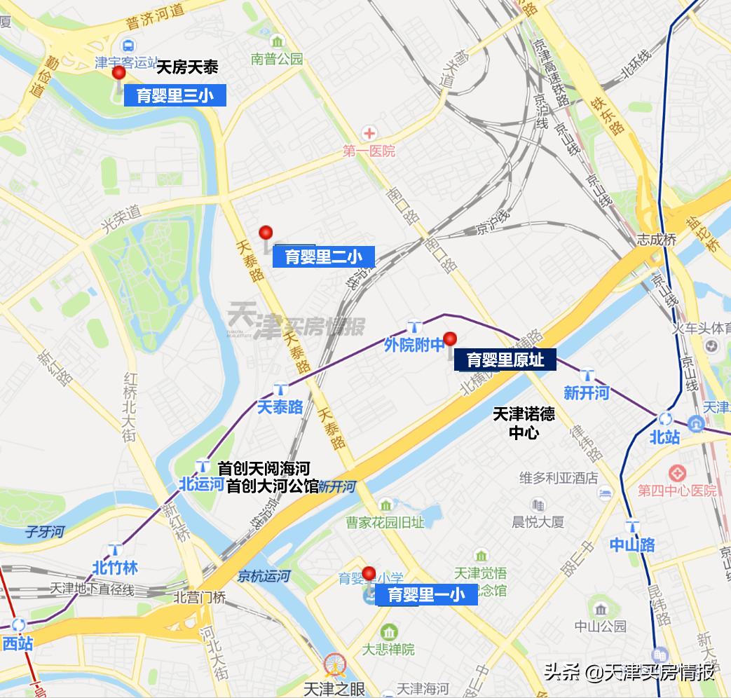 2020天津河北区上学买房攻略来了！100万的市区学区房香不香？