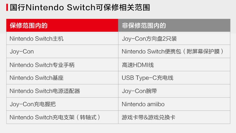 国行switch上市后会有维修点吗,任天堂switch国行与海外版哪个好