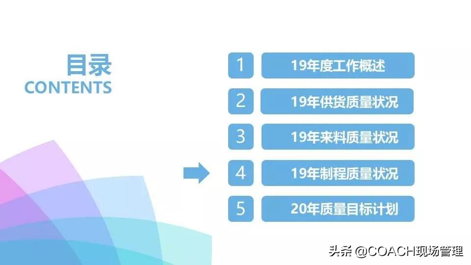 质量月报范例大全,质量日报月报范文