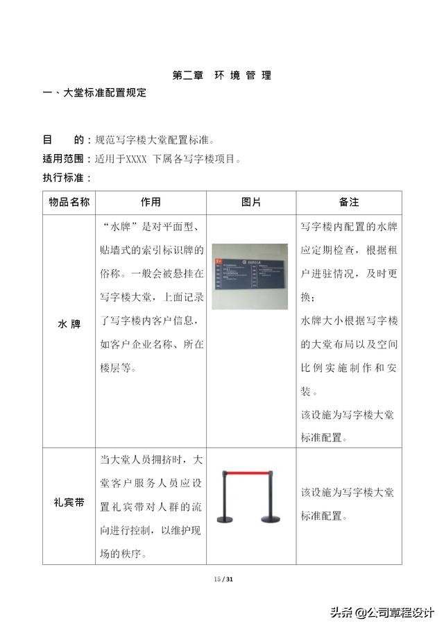 写字楼运营管理体系,写字楼精细化服务