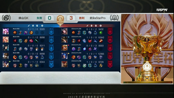 2021年世冠杯重庆qgvs佛山gk,世冠gk阿改表现