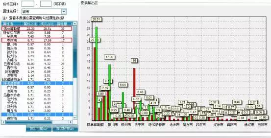策划案例：好产品卖出高价值？助内蒙古苏尼特羊肉卖出中国最贵羊