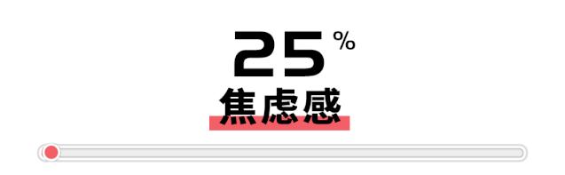 “赚钱能治愈一切性冷淡”