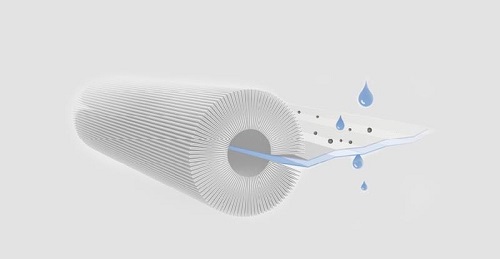 安吉尔acf复合滤芯,安吉尔acf复合滤芯真实寿命