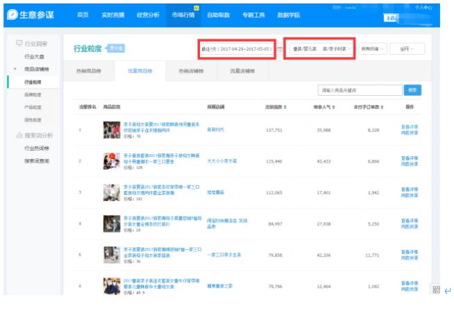 实操快速上手淘首页2019年11-28课程