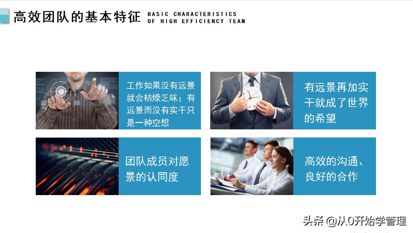 如何建立高效的团队ppt,团队管理如何带出高效团队ppt