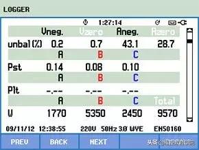 电工高手的讲解,带你了解电工知识