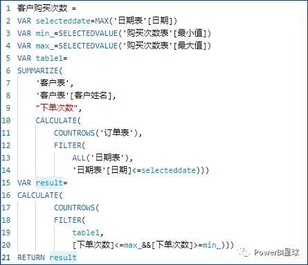 powerbi销售预测分析,powerbi可视化对客户进行分析