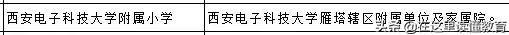 西安明德小学和航天小学,西安小学排名前十的小学