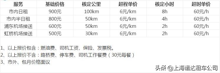 租车多少钱一天,租车多少钱一天南宁