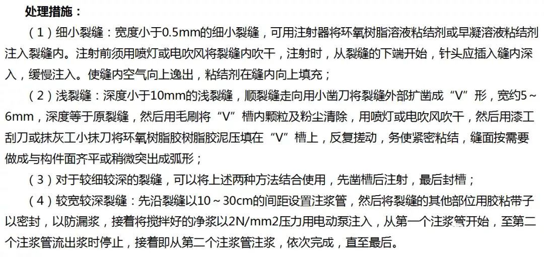 钢筋混凝土结构工程的质量通病,最全15种混凝土质量通病大解析
