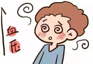 北京0号降压药属哪类降压药,单一降压药还是复合降压药好