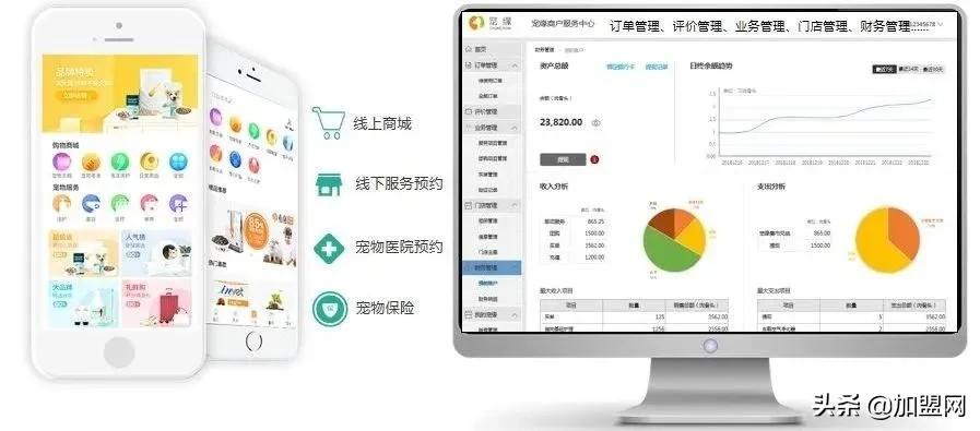 适合较低投资的加盟店,加盟创业小白店