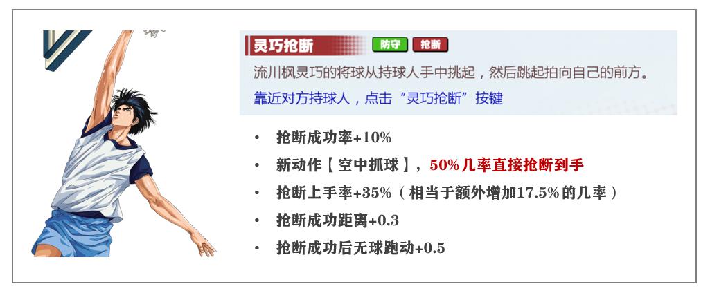 灌篮高手手游各种大招封盖教学,灌篮高手手游抢断之王攻略