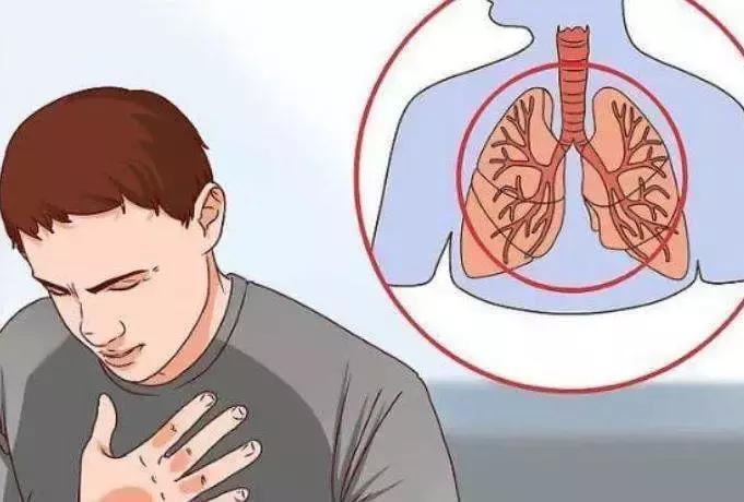 多年哮喘久治不愈教你治愈哮喘,多年老哮喘怎么治疗