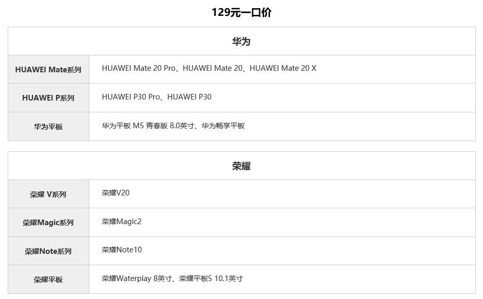 荣耀v20换电池129,华为129元换电池