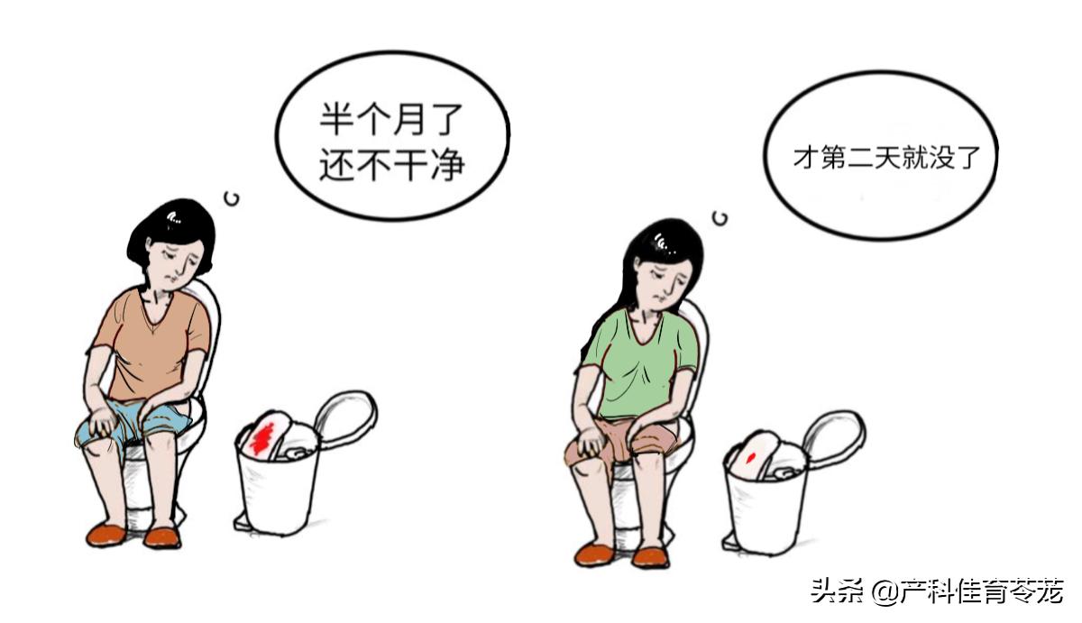 什么是月经不调,什么是月经不规律的表现