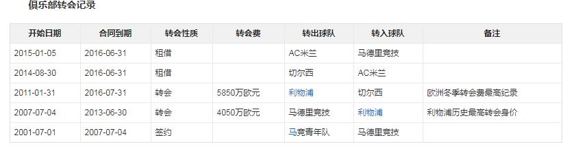 托雷斯退役纪念片完整版,ufc特西娅托雷斯退役了吗