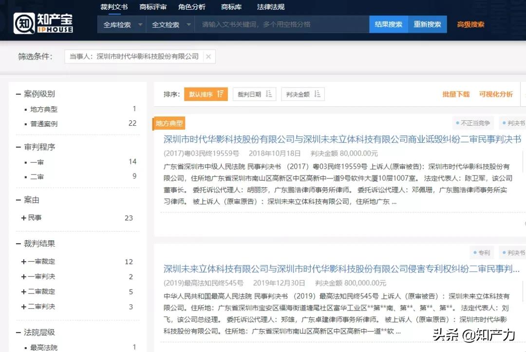 终于能去电影院了，那3D电影里的“专利战争”你又知道多少呢？