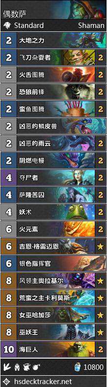 炉石传说：vS周报第111期：小德渐陨，群雄并立