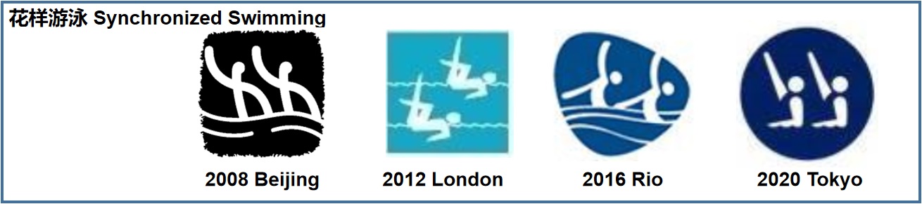 东京奥运会项目演变logo,东京奥运会开幕式50个图标