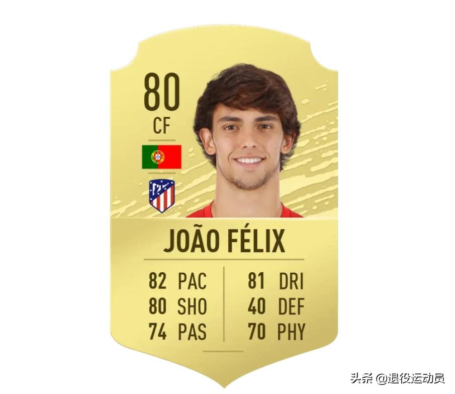 fifa年度最佳阵容姆巴佩,官宣后的姆巴佩