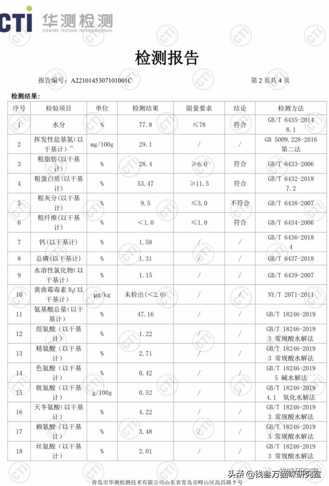 美士一分为二主食罐，营养比新西兰罐好太多，性价比优秀