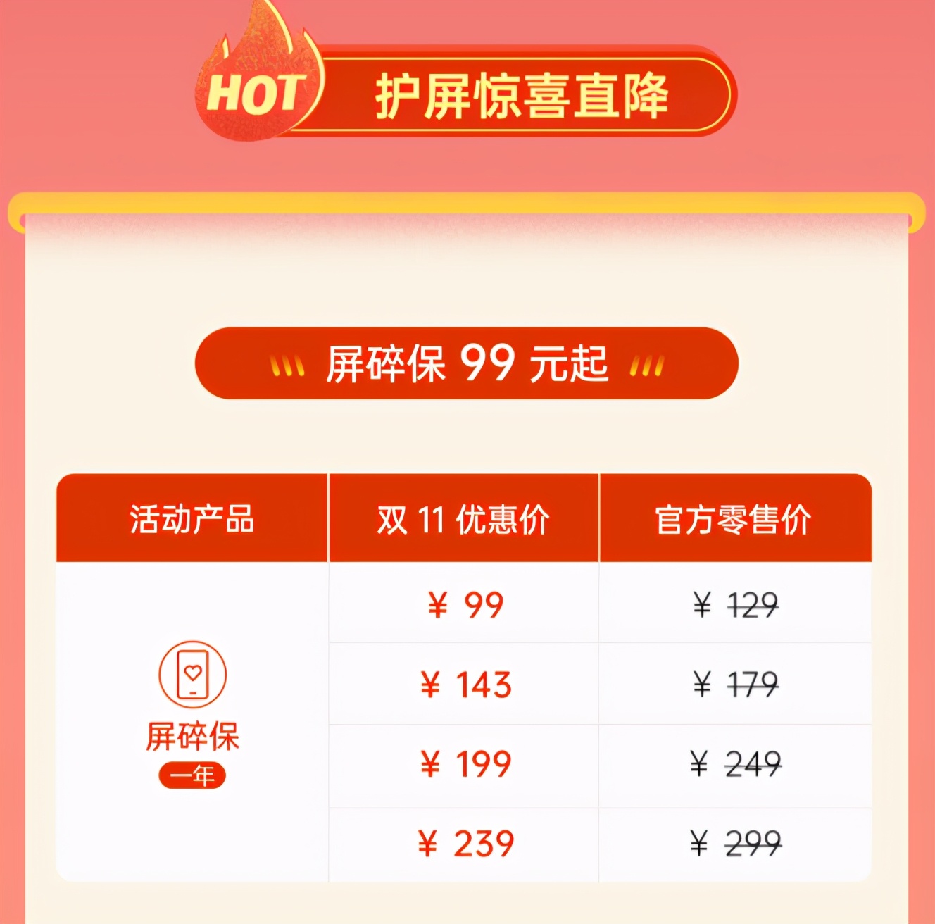 oppo耳机掉了一个可申请售后吗,oppo售后帮免费修耳机孔吗