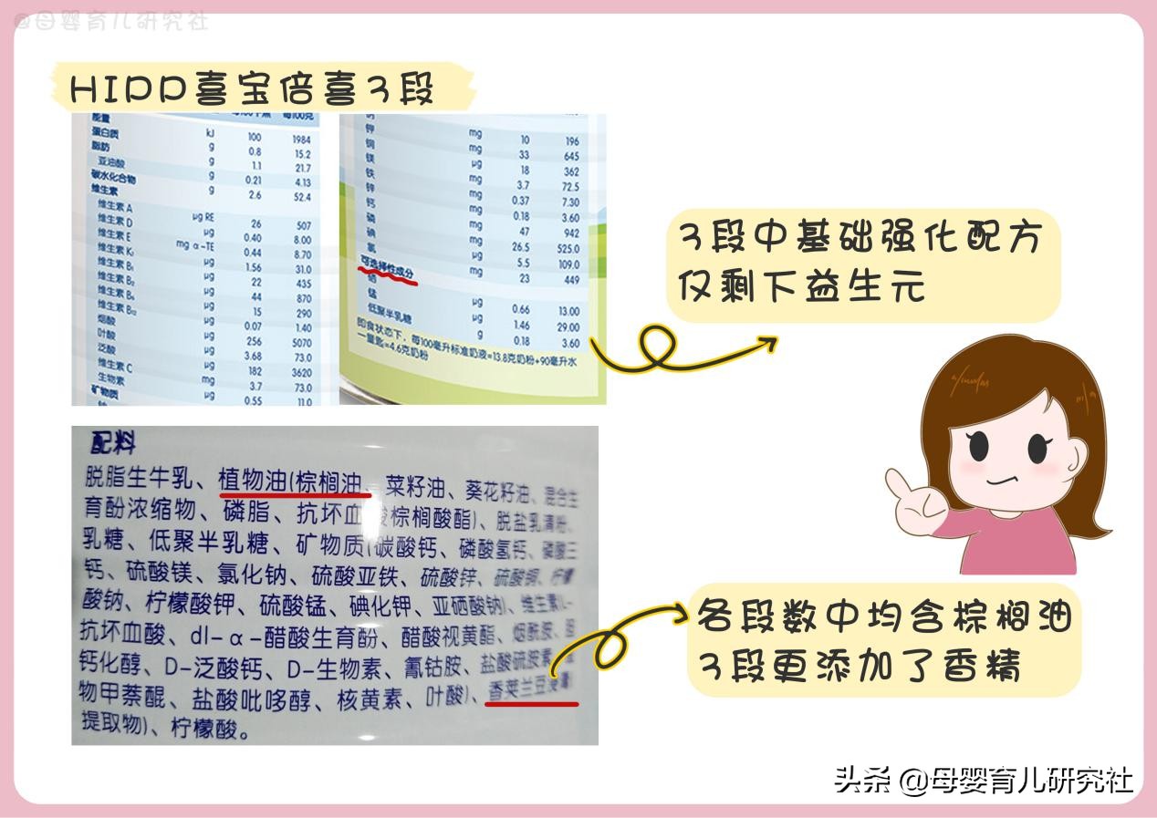 15款热销国行奶粉,15款热门奶粉