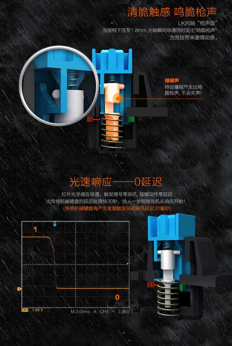 机械键盘各种轴该怎么选,入门机械键盘选啥轴