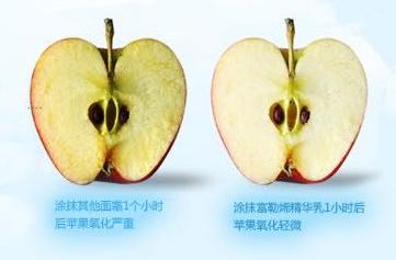 富勒烯抗老,富勒烯真的抗皱吗