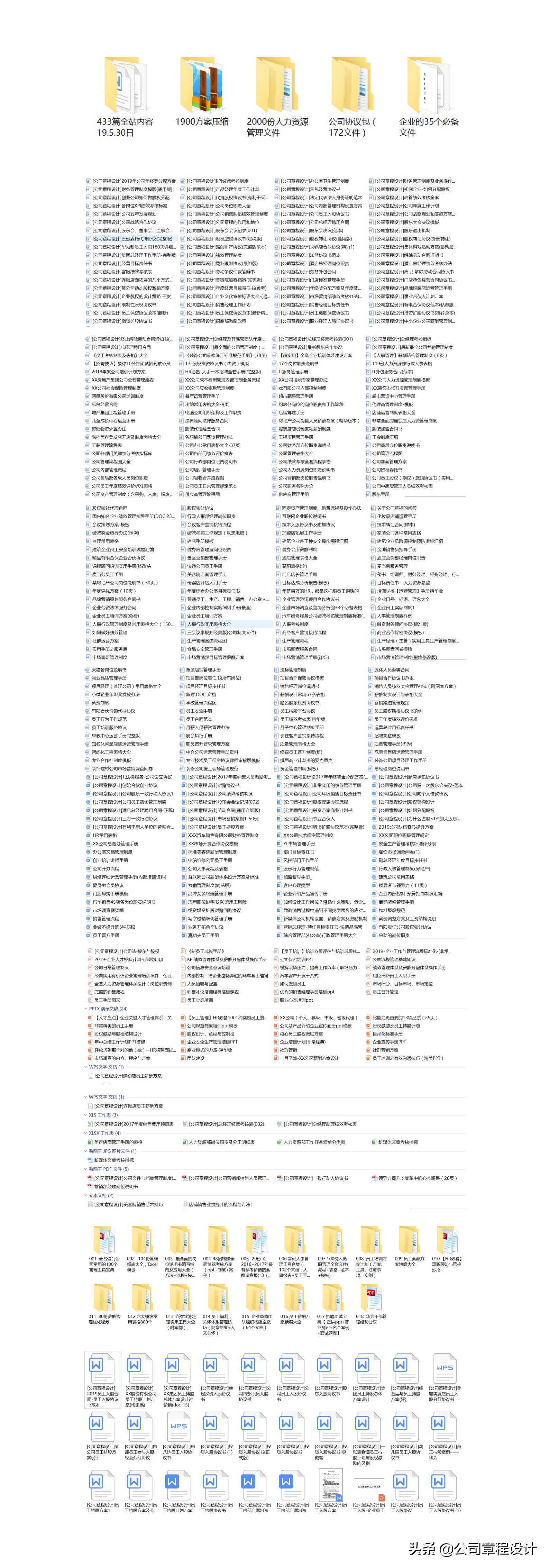 电商运营团队架构搭建方案,电商公司公司架构和岗位职责